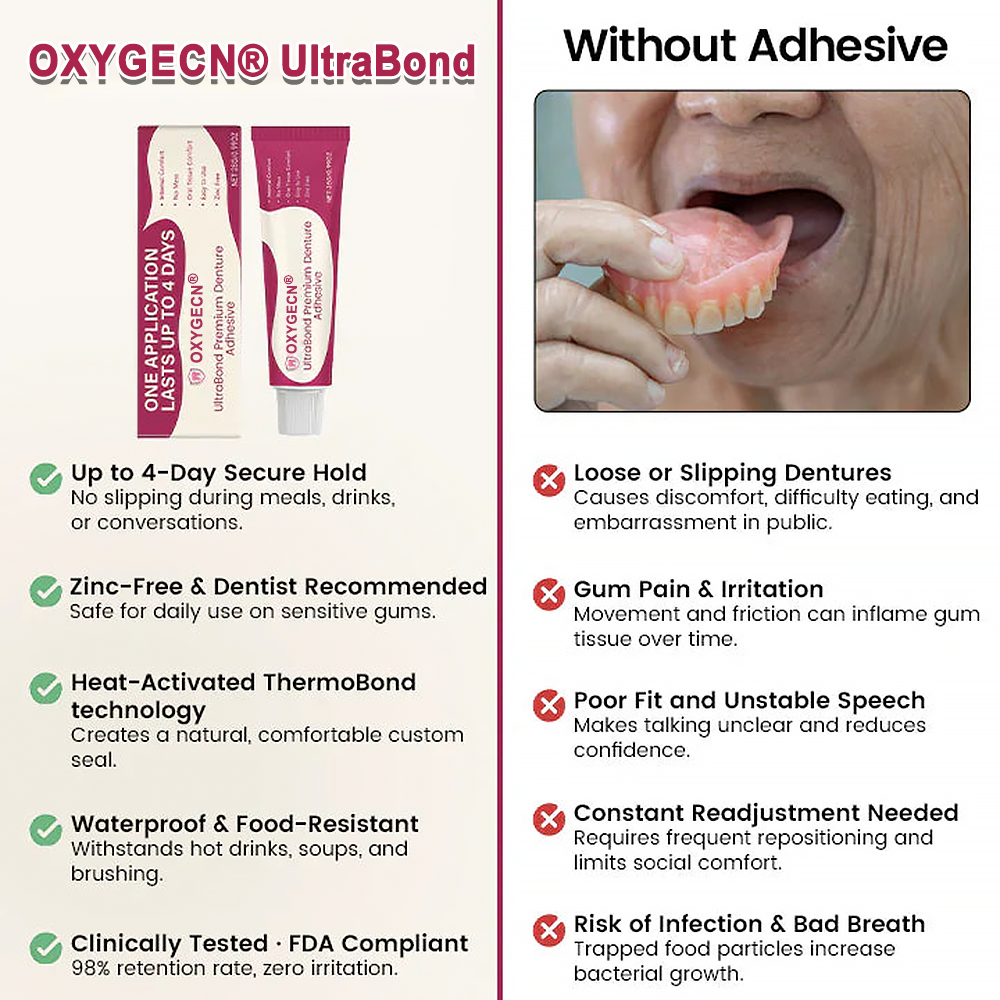 Oxygecn® UltraBond Premium Denture Adhesive