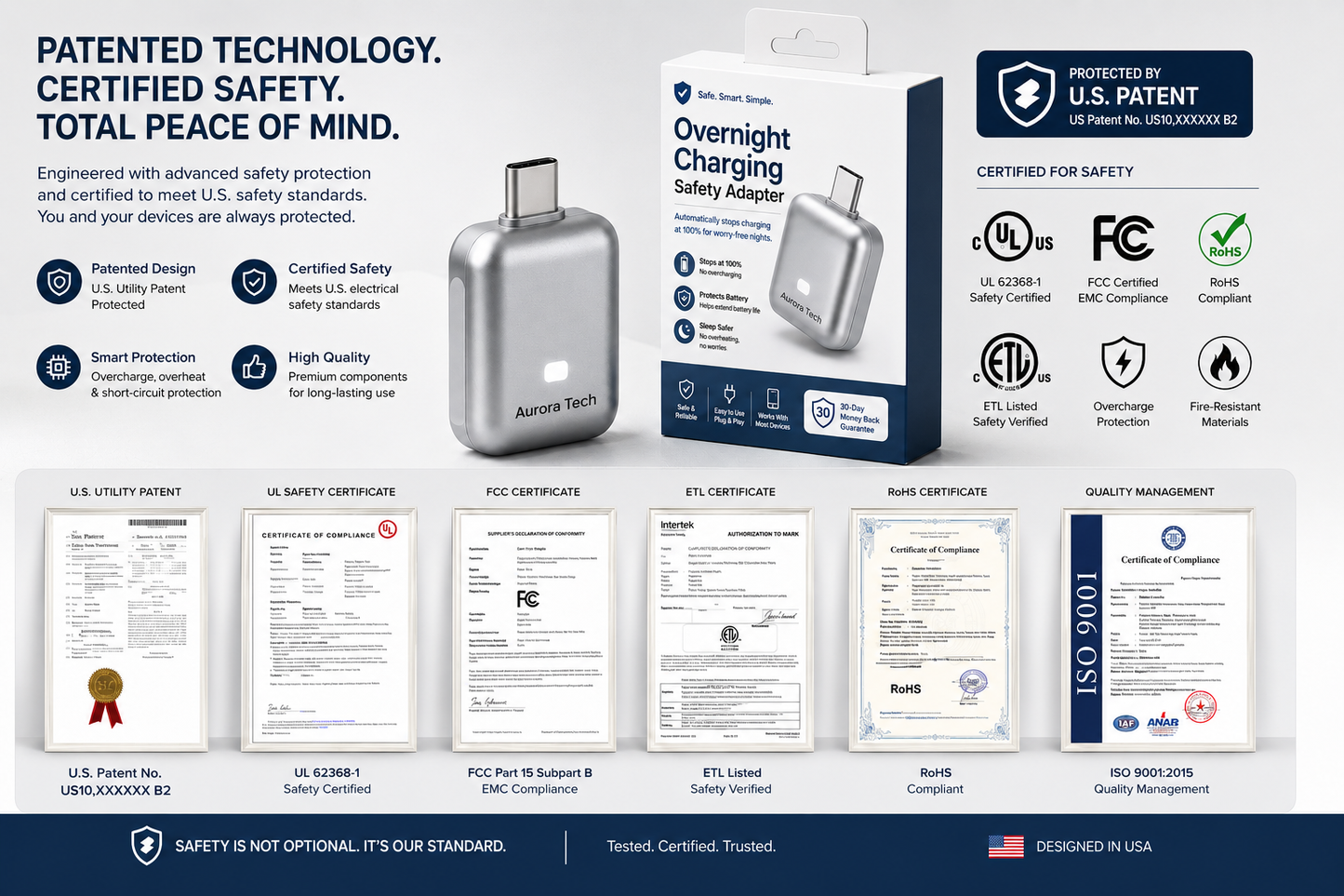 Sleep-Safe Charging Smart Battery Protection Adapter