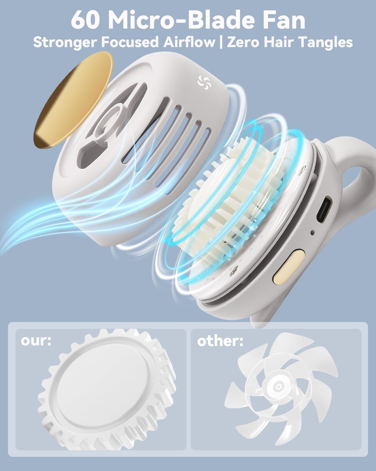 360° Rotatable Portable Mini Clip-on Fan