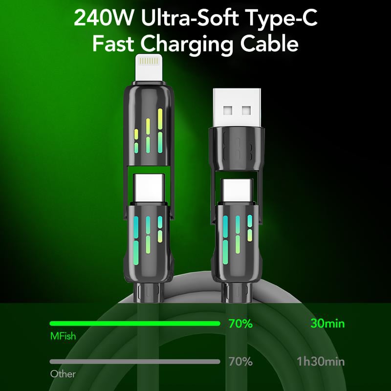 🔥Hot Sale🔥Mfish 240W 4-in-1 USB C Cable (+Free Storage Bag)