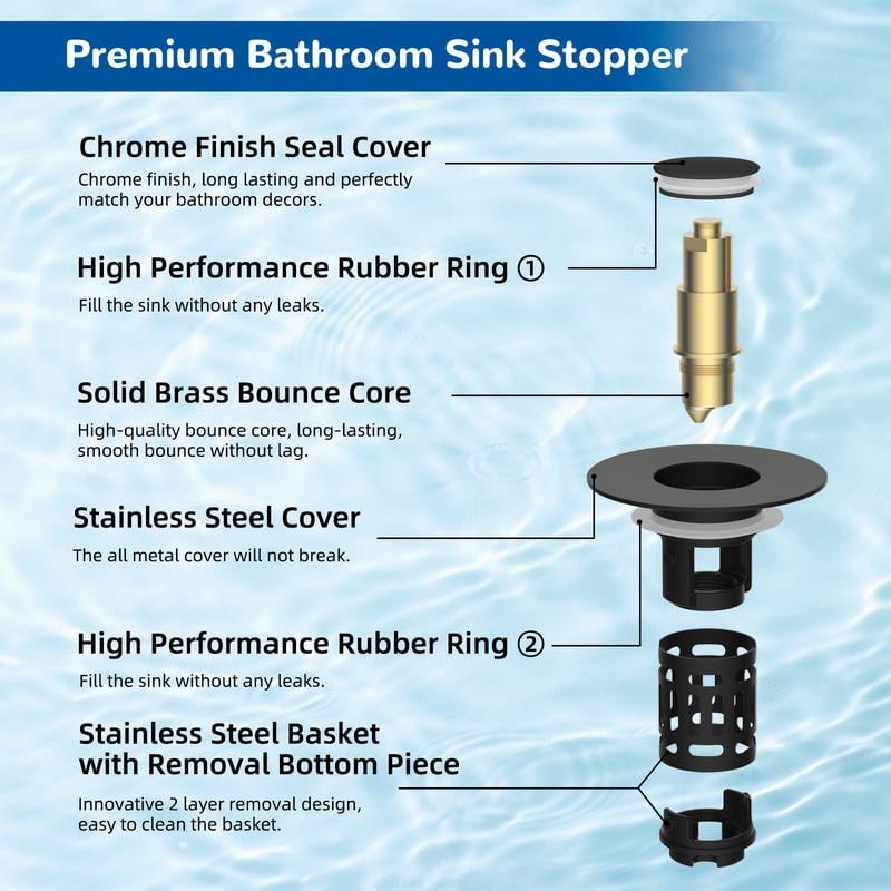 Upgraded 3 in 1 Bathroom Sink Drain Strainer