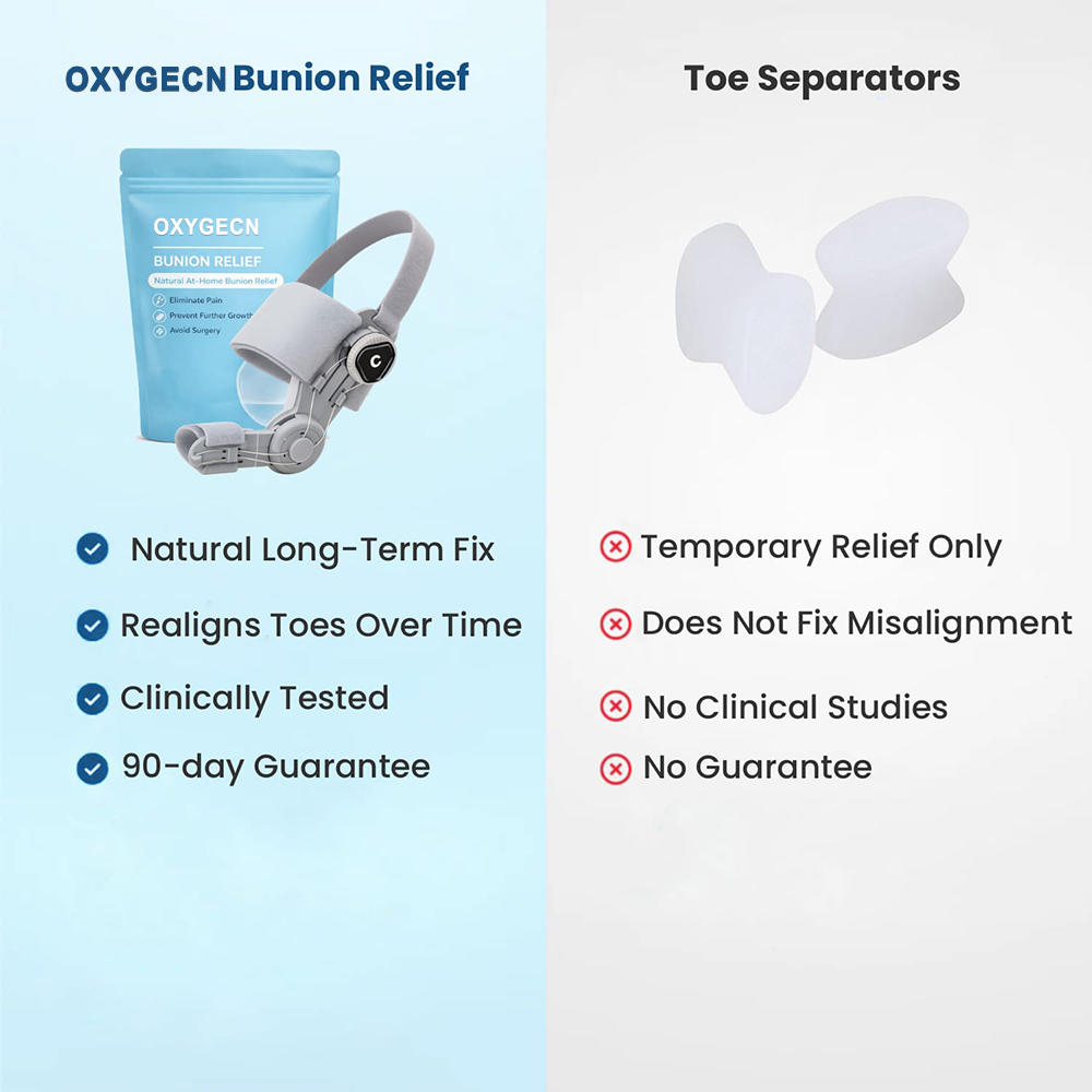 🔥50% OFF🔥 🦶 Adjustable Bunion Corrector Toe Separator (Day & Night Use) ✨