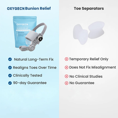 🔥50% OFF🔥 🦶 Adjustable Bunion Corrector Toe Separator (Day & Night Use) ✨
