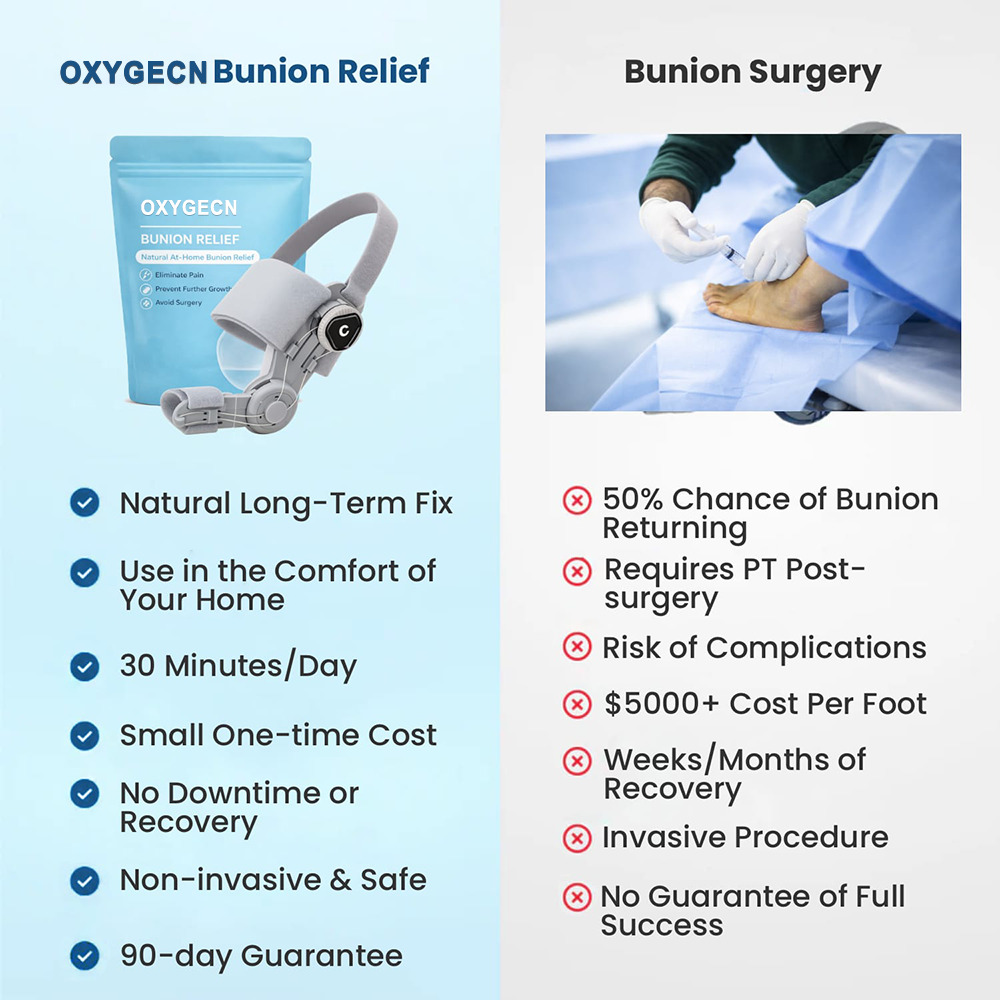 🔥50% OFF🔥 🦶 Adjustable Bunion Corrector Toe Separator (Day & Night Use) ✨