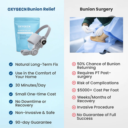 🔥50% OFF🔥 🦶 Adjustable Bunion Corrector Toe Separator (Day & Night Use) ✨