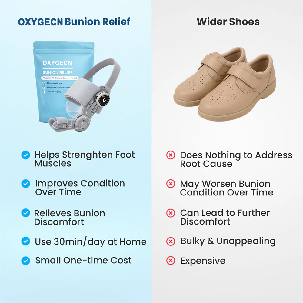 🔥50% OFF🔥 🦶 Adjustable Bunion Corrector Toe Separator (Day & Night Use) ✨