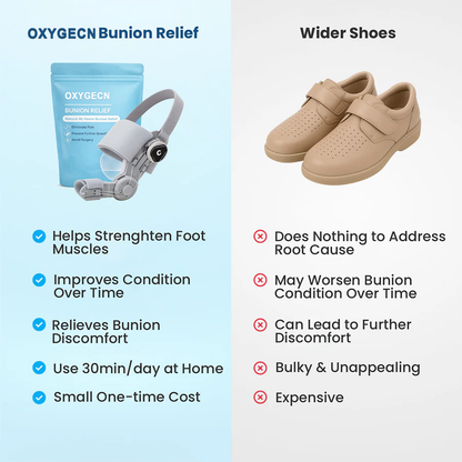 🔥50% OFF🔥 🦶 Adjustable Bunion Corrector Toe Separator (Day & Night Use) ✨