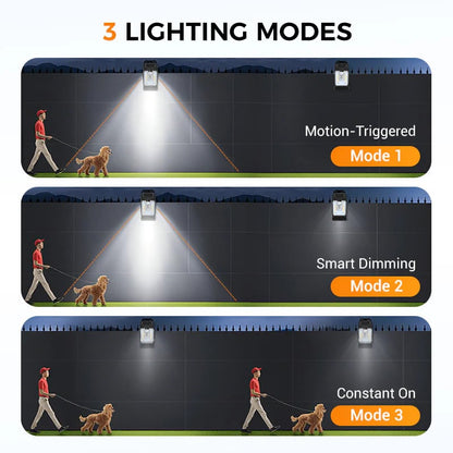 💡 USB & Solar Powered Motion Sensor Clip Lights – Perfect for gardens, balconies, and patios! 🏡✨