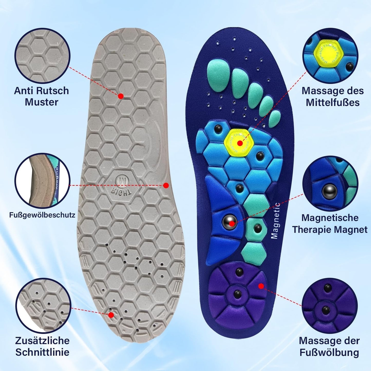🎁Ends Today: 70% OFF! ⏰Yooje Plant Care Magnetic Therapy insoles