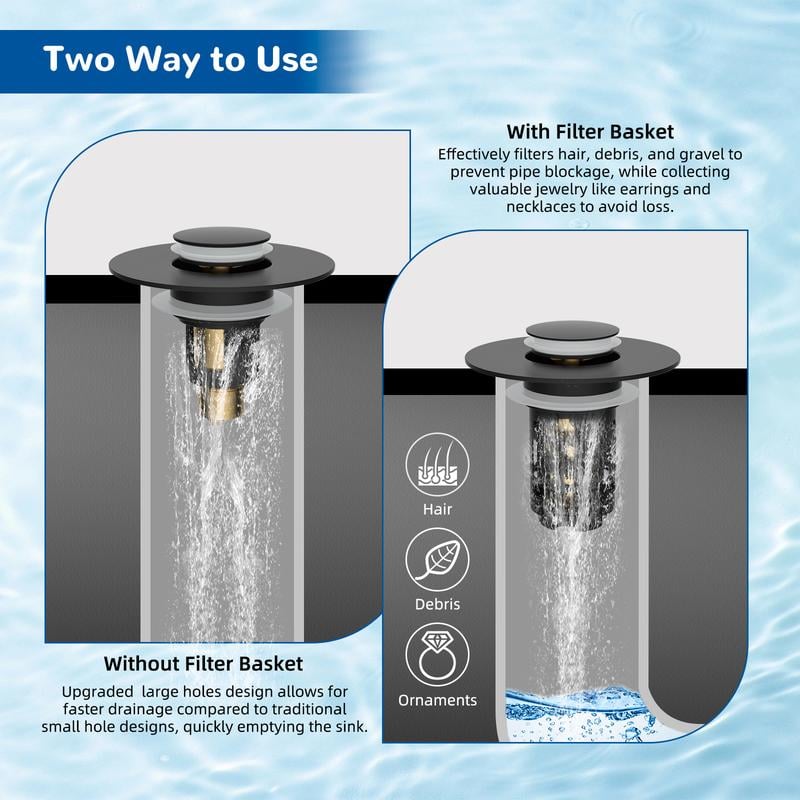 Upgraded 3 in 1 Bathroom Sink Drain Strainer