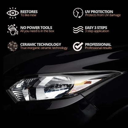🚗 Automotive Headlamp Restoration Fluid Oxidized