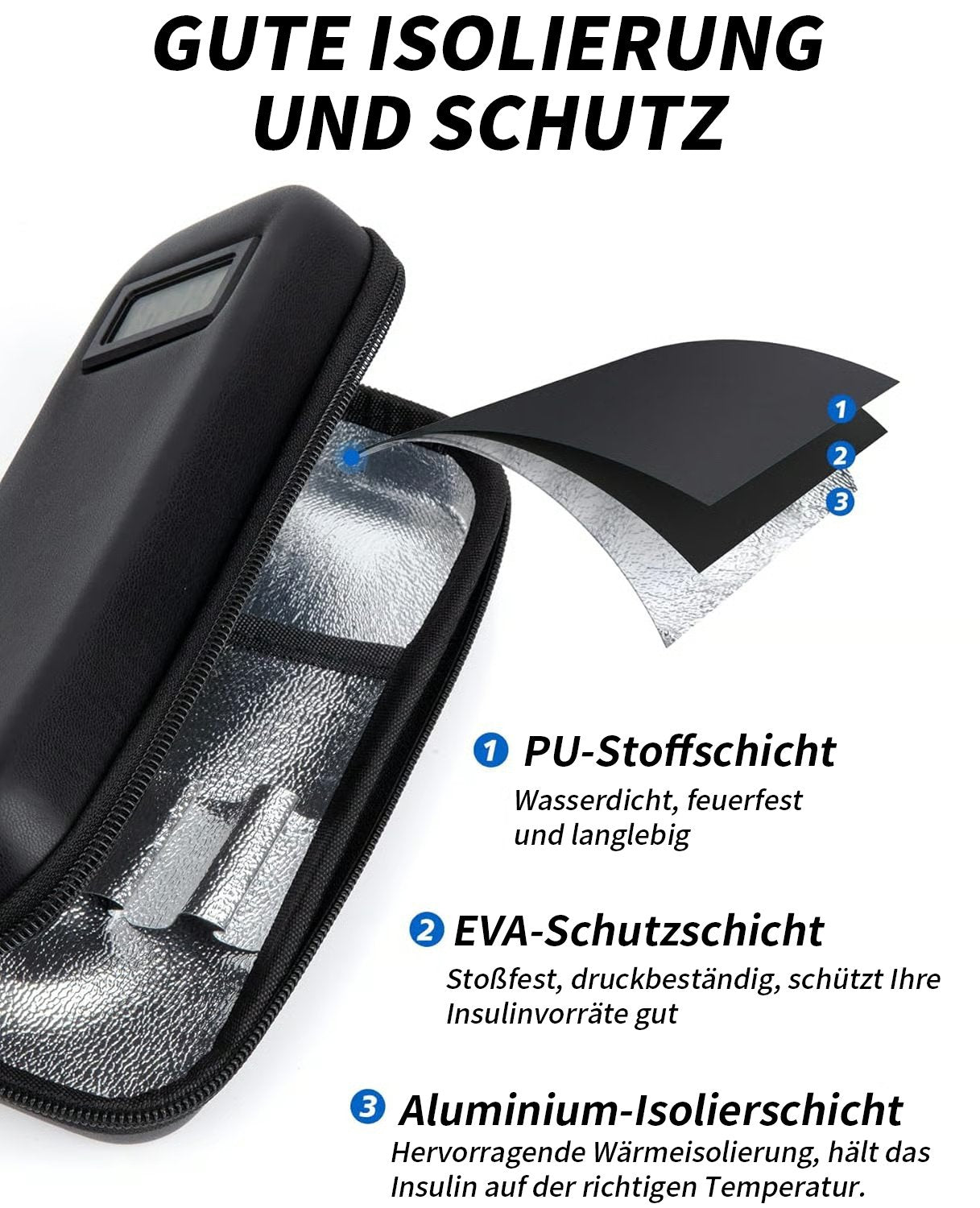 ✨ NUR HEUTE: 49 % RABATT 🔥 Insulin-Kühltasche mit Temperaturanzeige