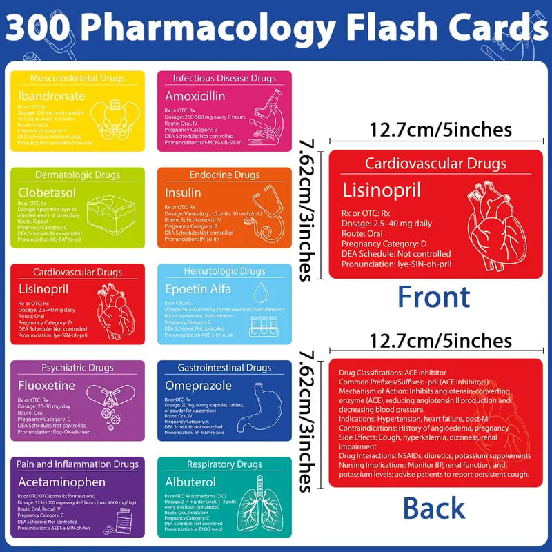 💊300 Pharmacology Flash Cards for Nursing Students – Top Drug Study Cards for NCLEX, Pharmacy & Medical Exam Prep