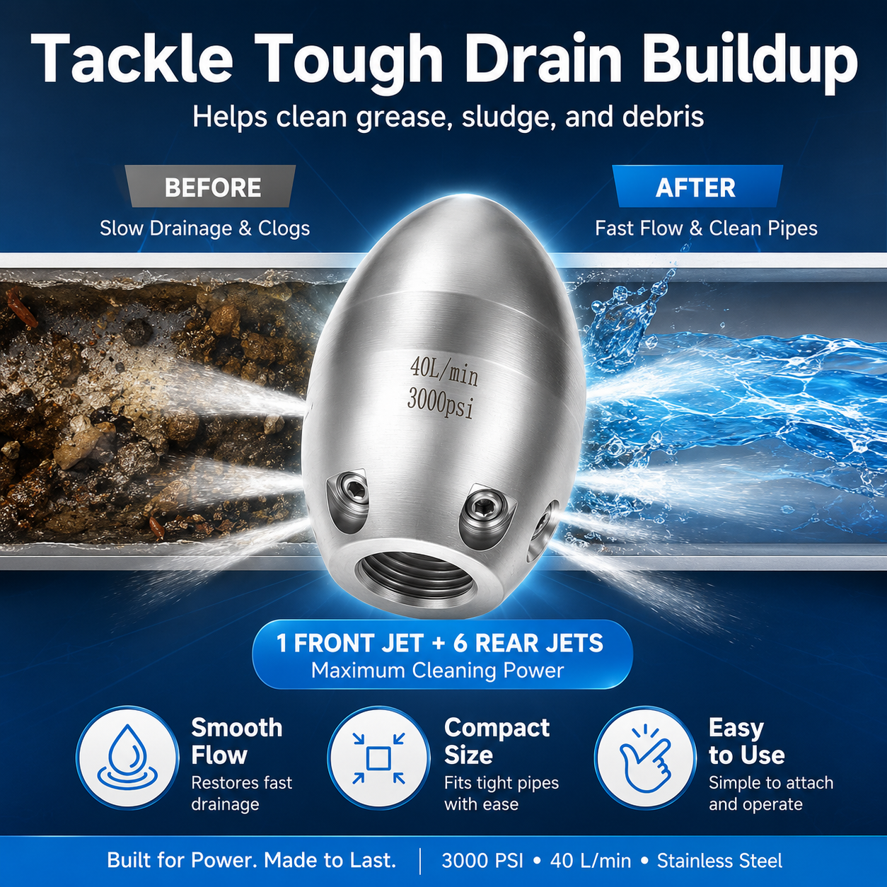 💦 3000 PSI 40 L/Min 3/8'' Stainless Steel Sewer Jetter Nozzle&nbsp;