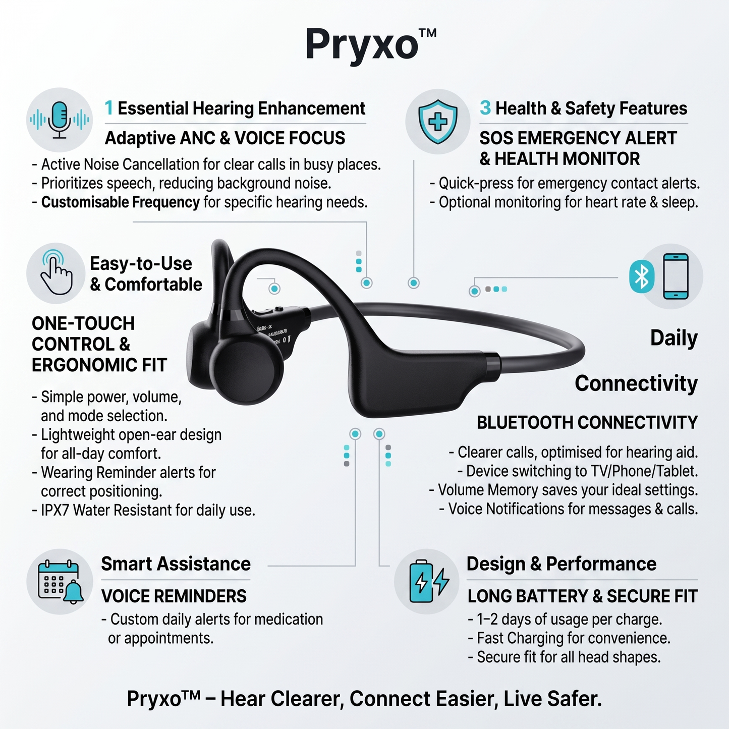💖#1 THIS IS THE CLEAR WINNER!🔥Pryxo™ Bone Conduction Hearing Aids-Hear the sounds you should hear! ✅Made in the USA