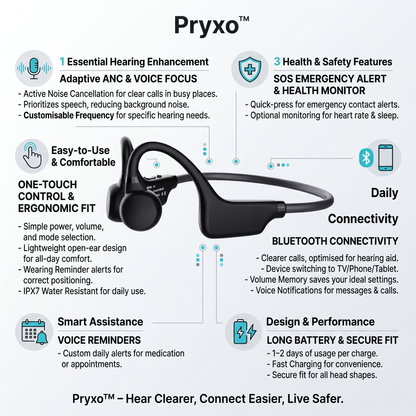 💖#1 THIS IS THE CLEAR WINNER!🔥Pryxo™ Bone Conduction Hearing Aids-Hear the sounds you should hear! ✅Made in the USA
