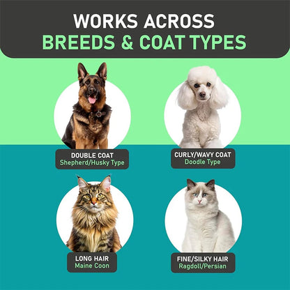 Dual-Sided Pet Grooming Comb for Dogs & Cats